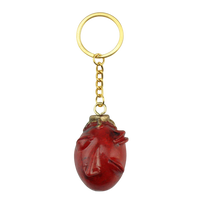 Keychain - Mouth & Nose