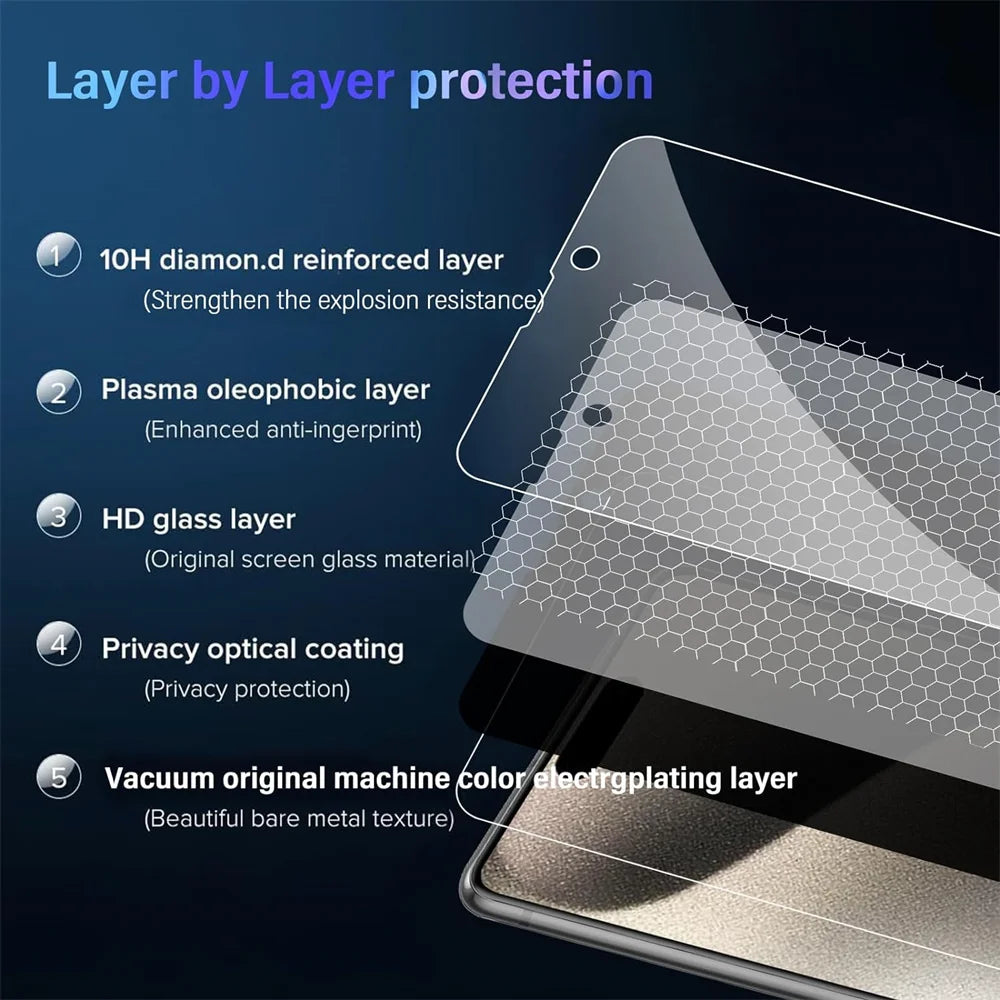 Apple Anti-Spy Screen Protector & Lens Film - Ethereal